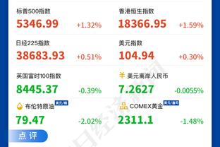 掘金小波特：看到热火我就感觉要夺冠了 因为绿军更难打